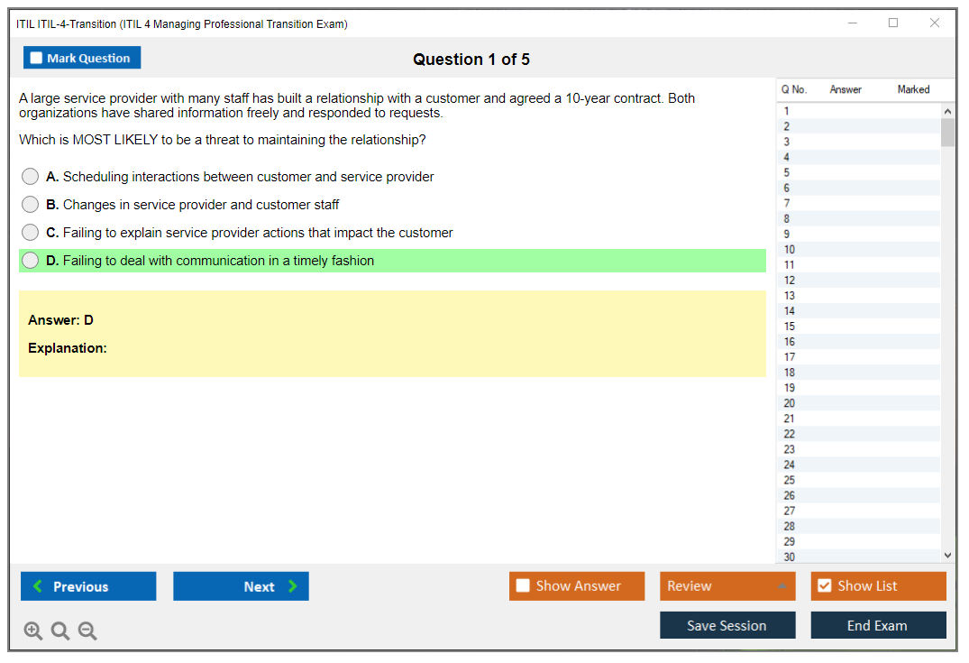 ITIL ITIL-4-Transition ITIL 4 Managing Professional Transition Exam Practice test exam simulator test engine exam dumps questions answers Image 1