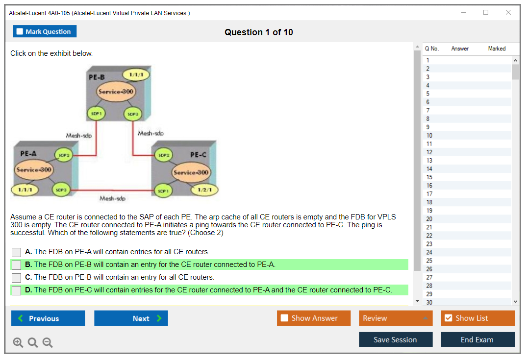 Alcatel-Lucent 4A0-105 Nokia Virtual Private LAN Services Practice test exam simulator test engine exam dumps questions answers Image 1