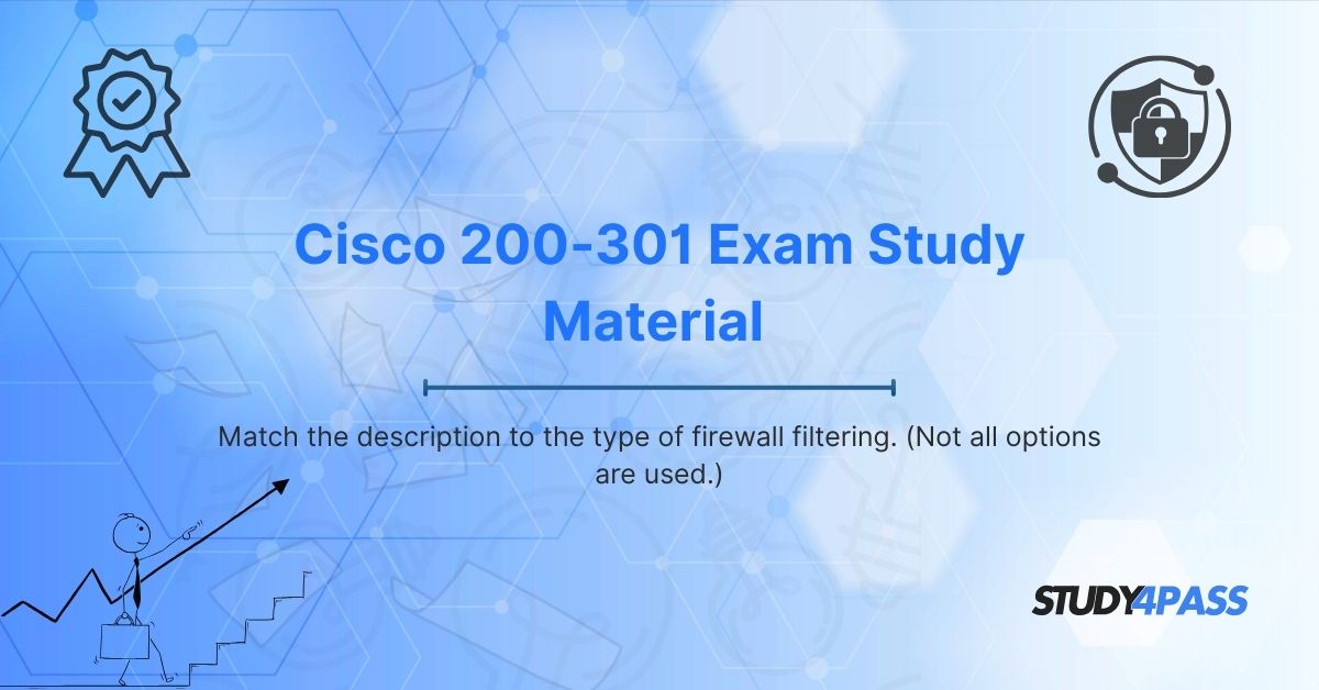 Match The Description To The Type Of Firewall Filtering. (Not All Options Are Used.)