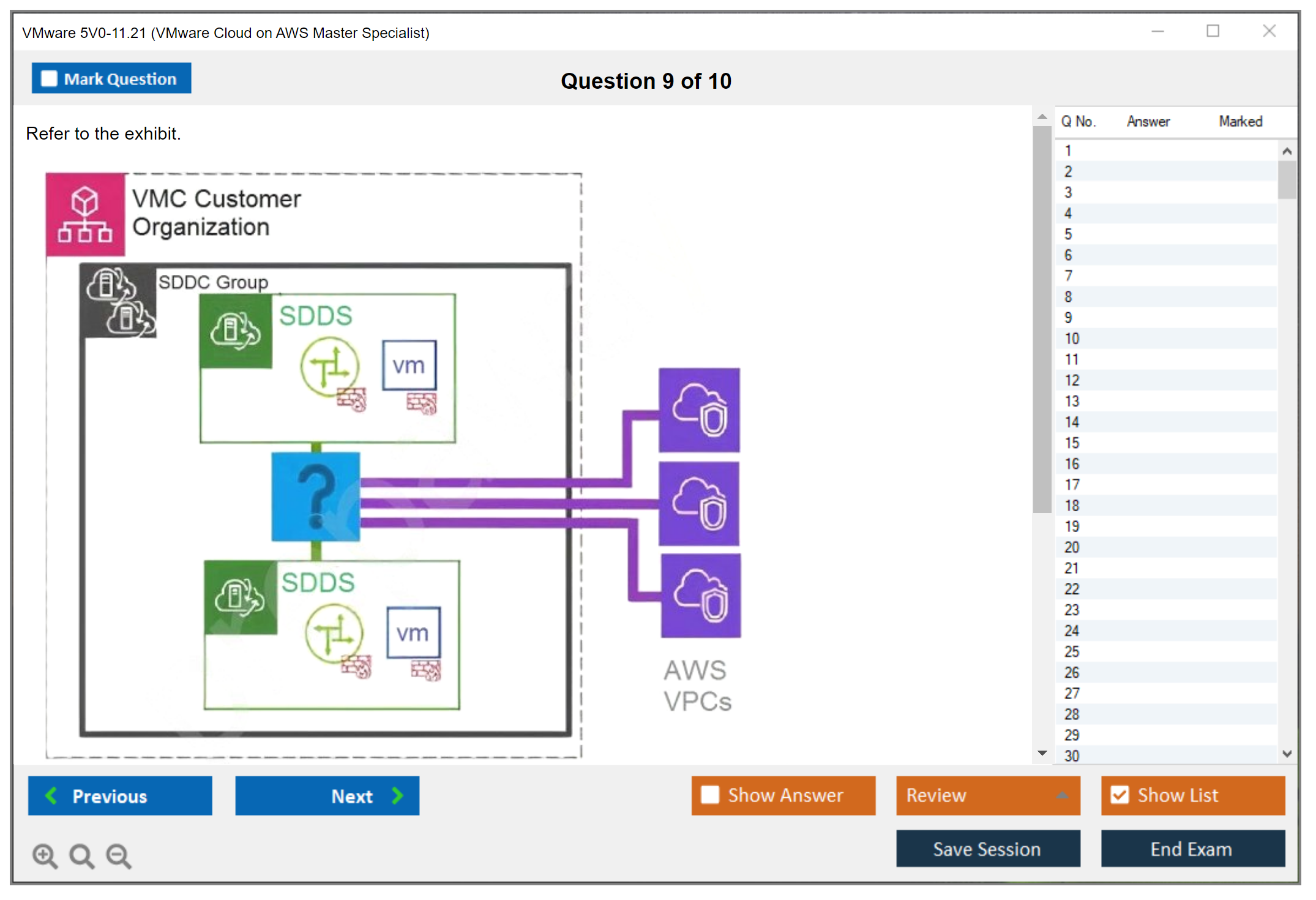 VMware 5V0-11.21 VMware Cloud on AWS Master Specialist Practice test exam simulator test engine exam dumps questions answers Image 9